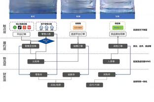 ?攻守很均衡！热火前13场总得分和失分皆为1425分